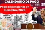 Pago de pensiones en diciembre 2025: consulta el calendario y las fechas por banco